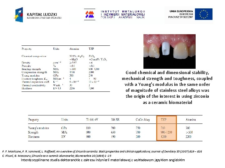 Good chemical and dimensional stability, mechanical strength and toughness, coupled with a Young’s modulus