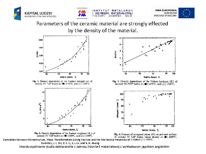 Parameters of the ceramic material are strongly effected by the density of the material.