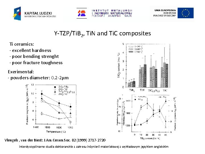 Y-TZP/Ti. B 2, Ti. N and Ti. C composites Ti ceramics: - excellent hardness