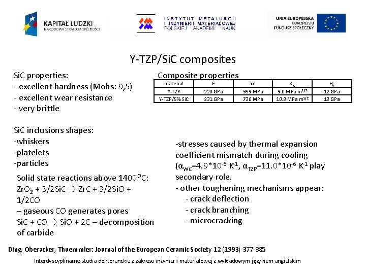 Y-TZP/Si. C composites Si. C properties: - excellent hardness (Mohs: 9, 5) - excellent