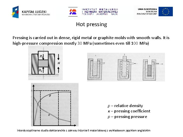 Hot pressing Pressing is carried out in dense, rigid metal or graphite molds with