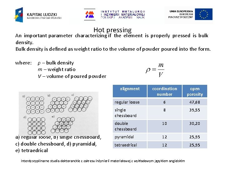 Hot pressing An important parameter characterizing if the element is properly pressed is bulk