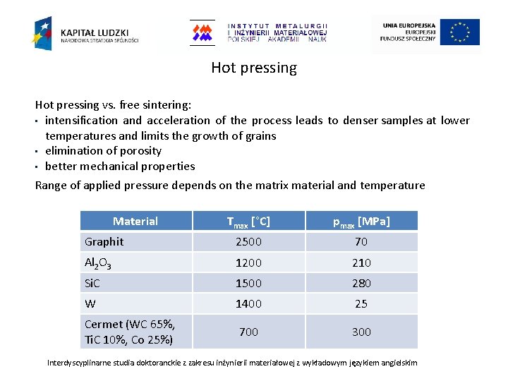 Hot pressing vs. free sintering: • intensification and acceleration of the process leads to