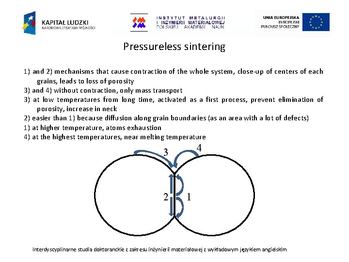Pressureless sintering 1) and 2) mechanisms that cause contraction of the whole system, close-up