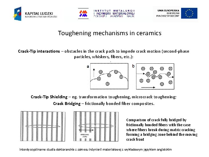 Toughening mechanisms in ceramics Crack-Tip interactions – obstacles in the crack path to impede