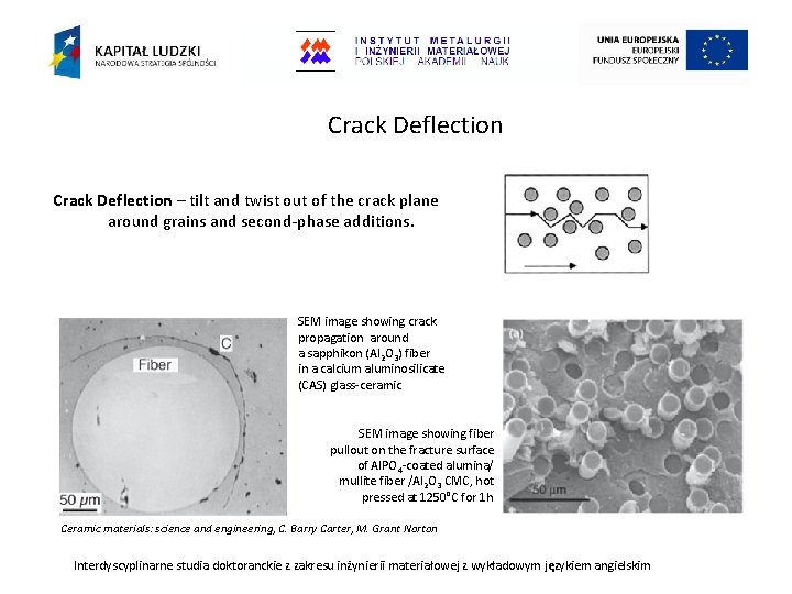 Crack Deflection – tilt and twist out of the crack plane around grains and