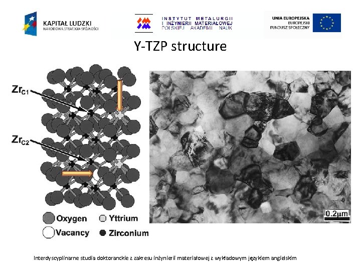 Y-TZP structure Interdyscyplinarne studia doktoranckie z zakresu inżynierii materiałowej z wykładowym językiem angielskim 