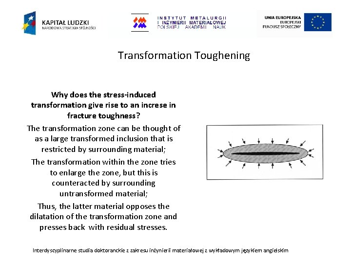 Transformation Toughening Why does the stress-induced transformation give rise to an increse in fracture