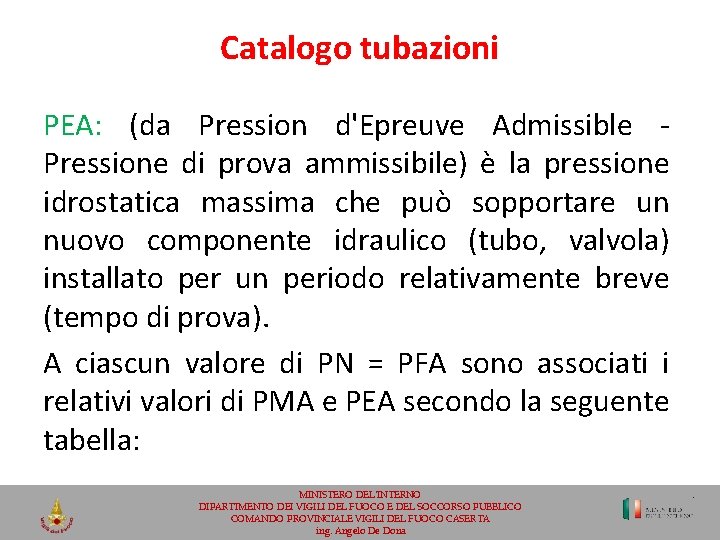 Catalogo tubazioni PEA: (da Pression d'Epreuve Admissible - Pressione di prova ammissibile) è la