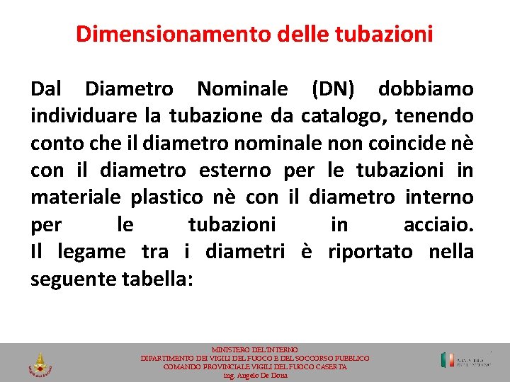 Dimensionamento delle tubazioni Dal Diametro Nominale (DN) dobbiamo individuare la tubazione da catalogo, tenendo
