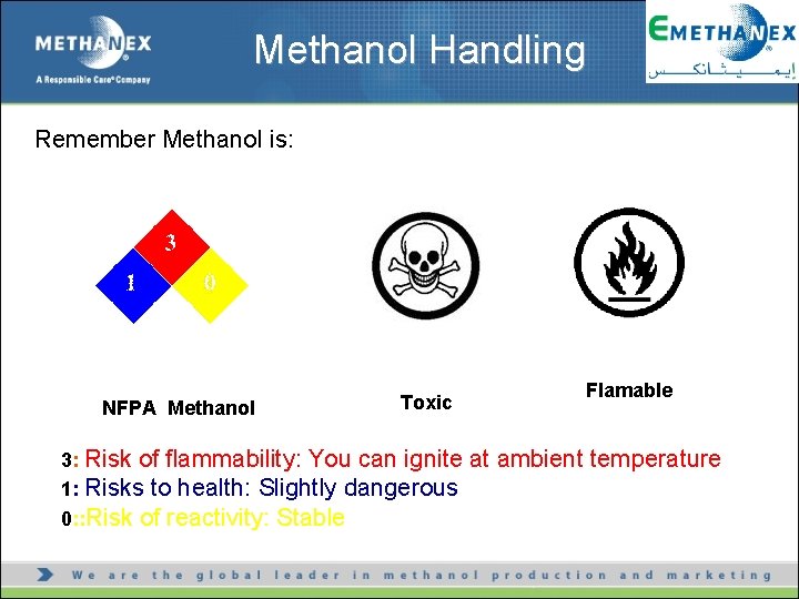 Methanol Handling Remember Methanol is: NFPA Methanol Toxic 3: Risk of flammability: You can