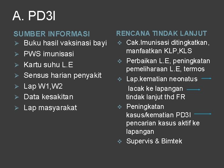 A. PD 3 I SUMBER INFORMASI Ø Buku hasil vaksinasi bayi Ø PWS imunisasi A. PD 3 I SUMBER INFORMASI Ø Buku hasil vaksinasi bayi Ø PWS imunisasi