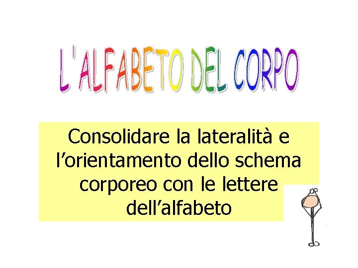 Consolidare la lateralità e l’orientamento dello schema corporeo con le lettere dell’alfabeto 