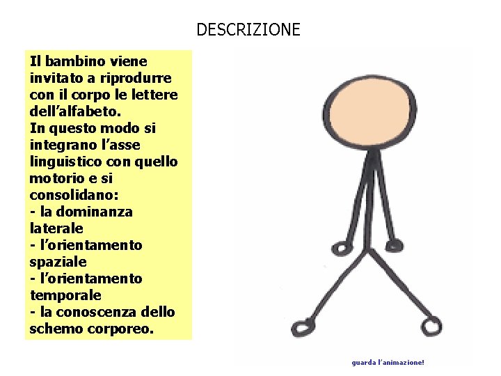 DESCRIZIONE Il bambino viene invitato a riprodurre con il corpo le lettere dell’alfabeto. In