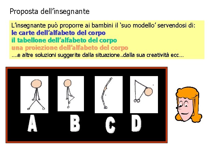 Proposta dell’insegnante L’insegnante può proporre ai bambini il ‘suo modello’ servendosi di: le carte