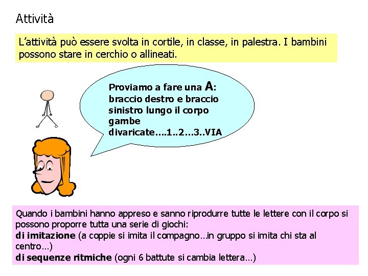 Attività L’attività può essere svolta in cortile, in classe, in palestra. I bambini possono