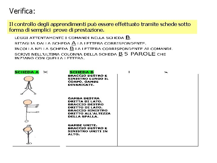Verifica: Il controllo degli apprendimenti può essere effettuato tramite schede sotto forma di semplici