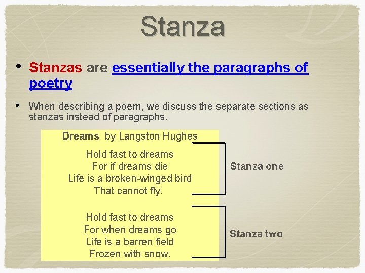 Stanza • Stanzas are essentially the paragraphs of poetry • When describing a poem,