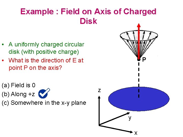 Example : Field on Axis of Charged Disk • A uniformly charged circular disk