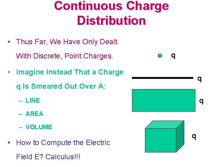 Continuous Charge Distribution • Thus Far, We Have Only Dealt With Discrete, Point Charges.