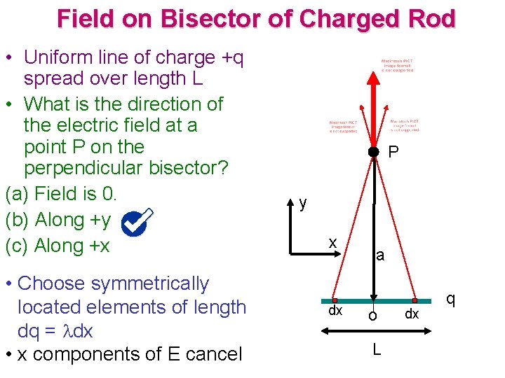 Field on Bisector of Charged Rod • Uniform line of charge +q spread over