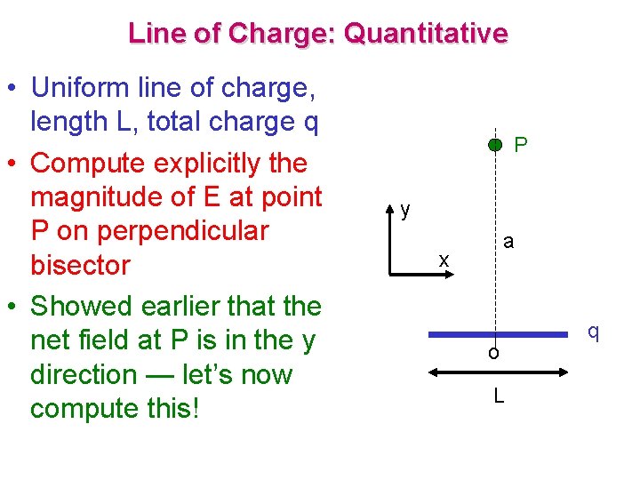 Line of Charge: Quantitative • Uniform line of charge, length L, total charge q