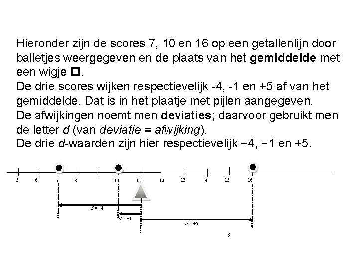 Hieronder zijn de scores 7, 10 en 16 op een getallenlijn door balletjes weergegeven