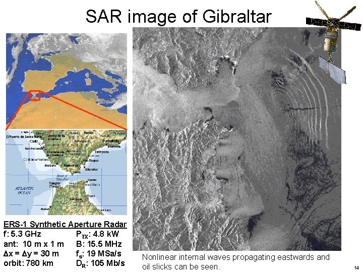 SAR image of Gibraltar ERS-1 Synthetic Aperture Radar f: 5. 3 GHz PTX: 4.