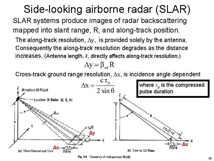 Side-looking airborne radar (SLAR) SLAR systems produce images of radar backscattering mapped into slant