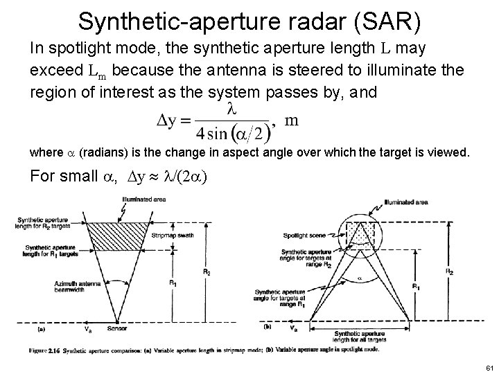 Synthetic-aperture radar (SAR) In spotlight mode, the synthetic aperture length L may exceed Lm