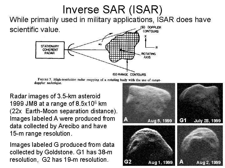 Inverse SAR (ISAR) While primarily used in military applications, ISAR does have scientific value.