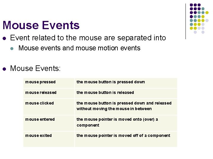 Mouse Events l Event related to the mouse are separated into l l Mouse