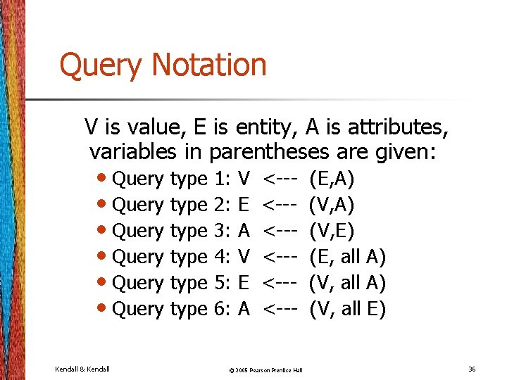 Query Notation V is value, E is entity, A is attributes, variables in parentheses