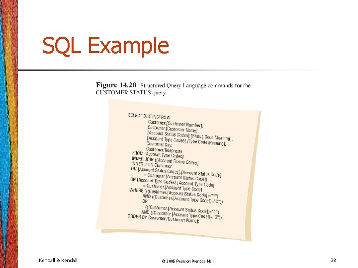 SQL Example Kendall & Kendall © 2005 Pearson Prentice Hall 38 
