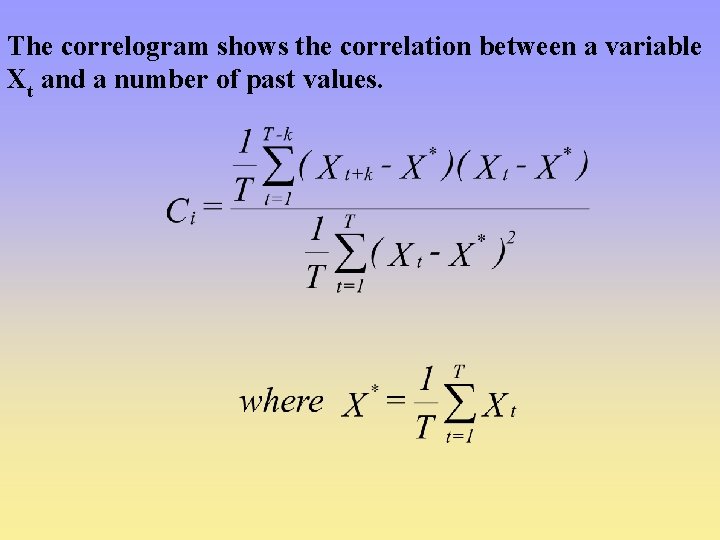 The correlogram shows the correlation between a variable Xt and a number of past