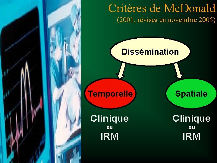 Comment poser le diagnostic de SEP ? Critères de Mc. Donald (2001, révisés en