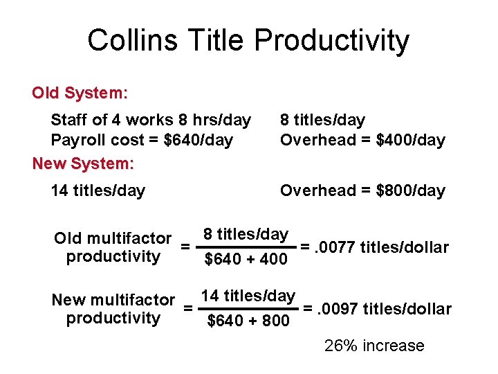 Collins Title Productivity Old System: Staff of 4 works 8 hrs/day Payroll cost =