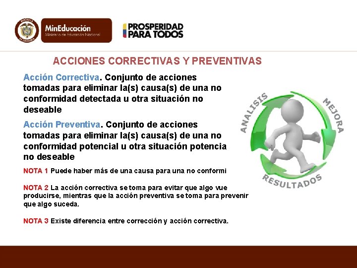 ACCIONES CORRECTIVAS Y PREVENTIVAS Acción Correctiva. Conjunto de acciones tomadas para eliminar la(s) causa(s)