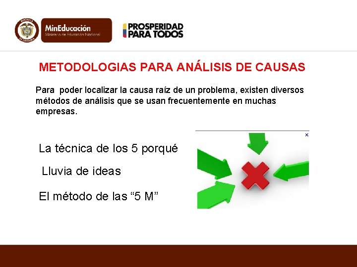 METODOLOGIAS PARA ANÁLISIS DE CAUSAS Para poder localizar la causa raíz de un problema,