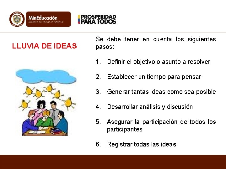 LLUVIA DE IDEAS Se debe tener en cuenta los siguientes pasos: 1. Definir el