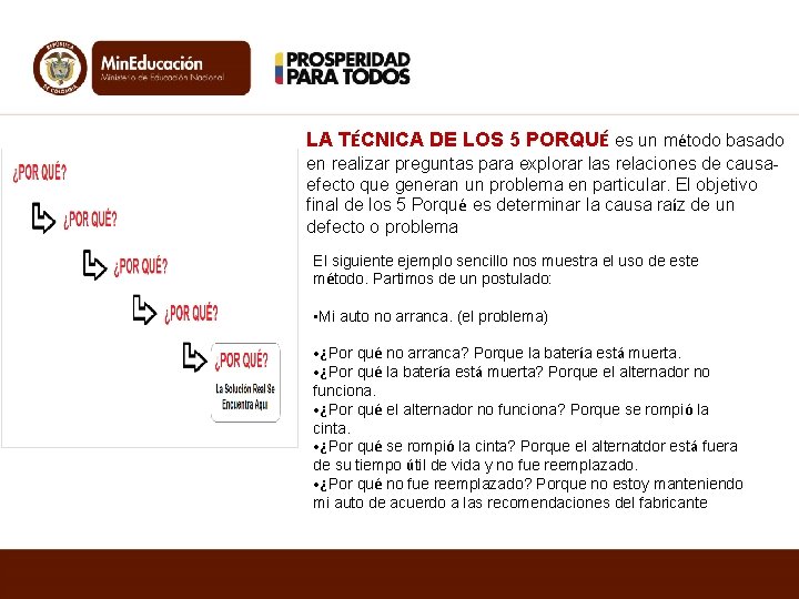 LA TÉCNICA DE LOS 5 PORQUÉ es un método basado en realizar preguntas para