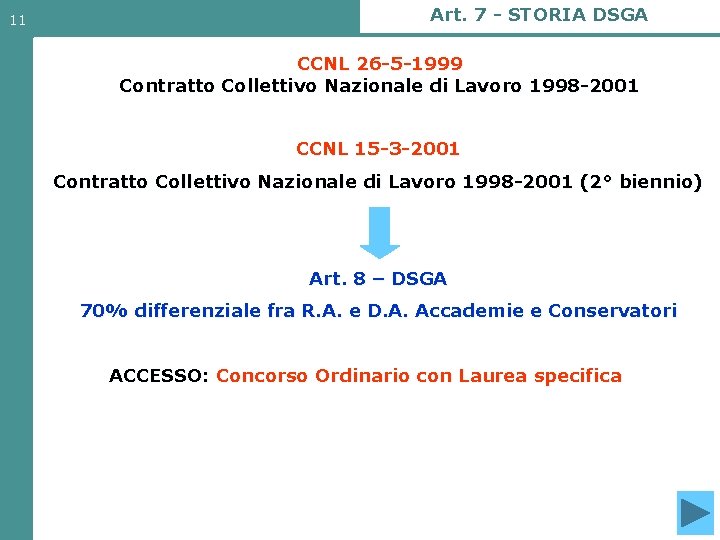 11 Art. 7 - STORIA DSGA CCNL 26 -5 -1999 Contratto Collettivo Nazionale di