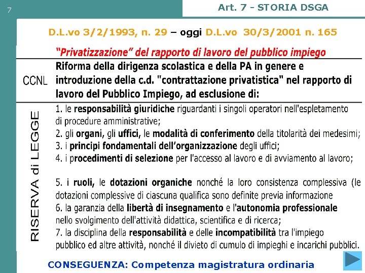 7 Art. 7 - STORIA DSGA D. L. vo 3/2/1993, n. 29 – oggi