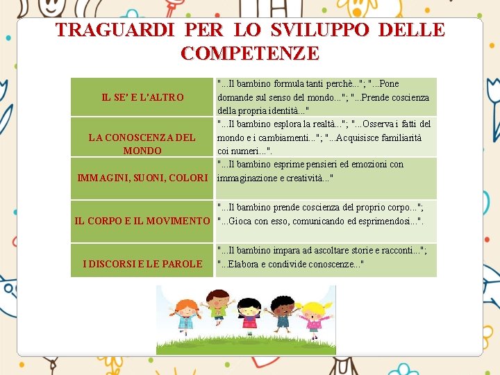 TRAGUARDI PER LO SVILUPPO DELLE COMPETENZE ". . . Il bambino formula tanti perchè. TRAGUARDI PER LO SVILUPPO DELLE COMPETENZE ". . . Il bambino formula tanti perchè.