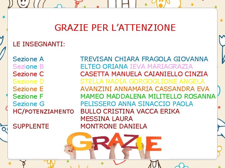 GRAZIE PER L’ATTENZIONE LE INSEGNANTI: Sezione A Sezione B Sezione C Sezione D Sezione GRAZIE PER L’ATTENZIONE LE INSEGNANTI: Sezione A Sezione B Sezione C Sezione D Sezione