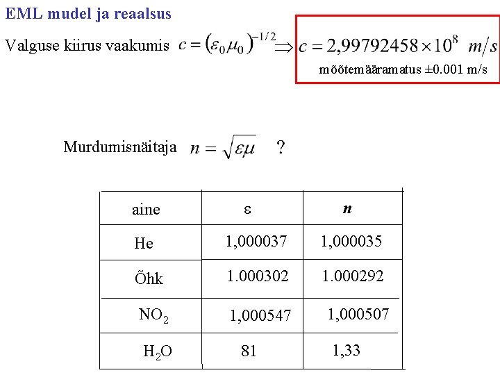 EML mudel ja reaalsus Valguse kiirus vaakumis mõõtemääramatus ± 0. 001 m/s Murdumisnäitaja aine