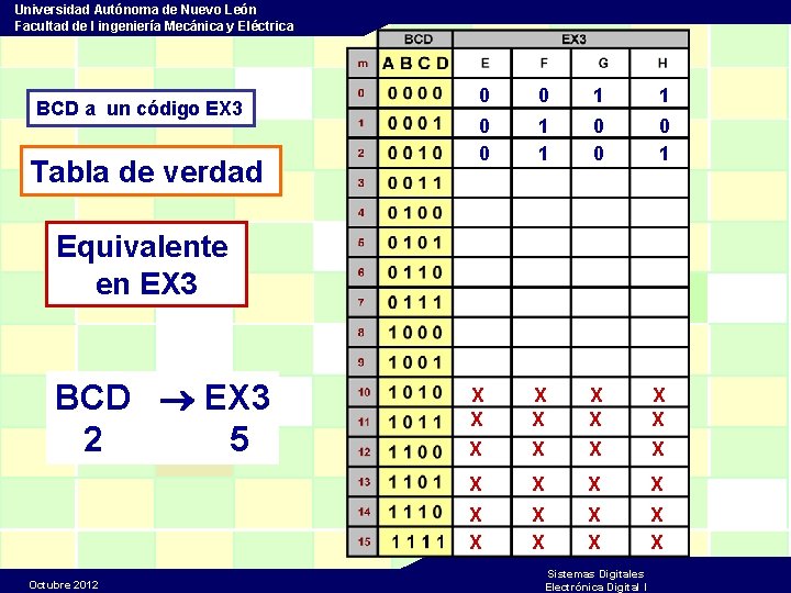 Universidad Autónoma de Nuevo León Facultad de I ingeniería Mecánica y Eléctrica BCD a