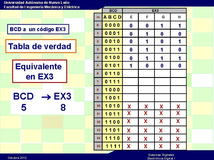 Universidad Autónoma de Nuevo León Facultad de I ingeniería Mecánica y Eléctrica BCD a