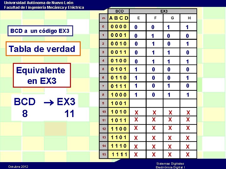 Universidad Autónoma de Nuevo León Facultad de I ingeniería Mecánica y Eléctrica BCD a