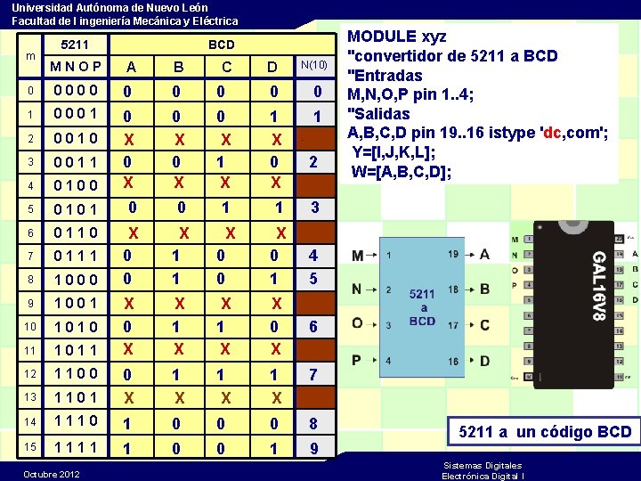 Universidad Autónoma de Nuevo León Facultad de I ingeniería Mecánica y Eléctrica m 5211